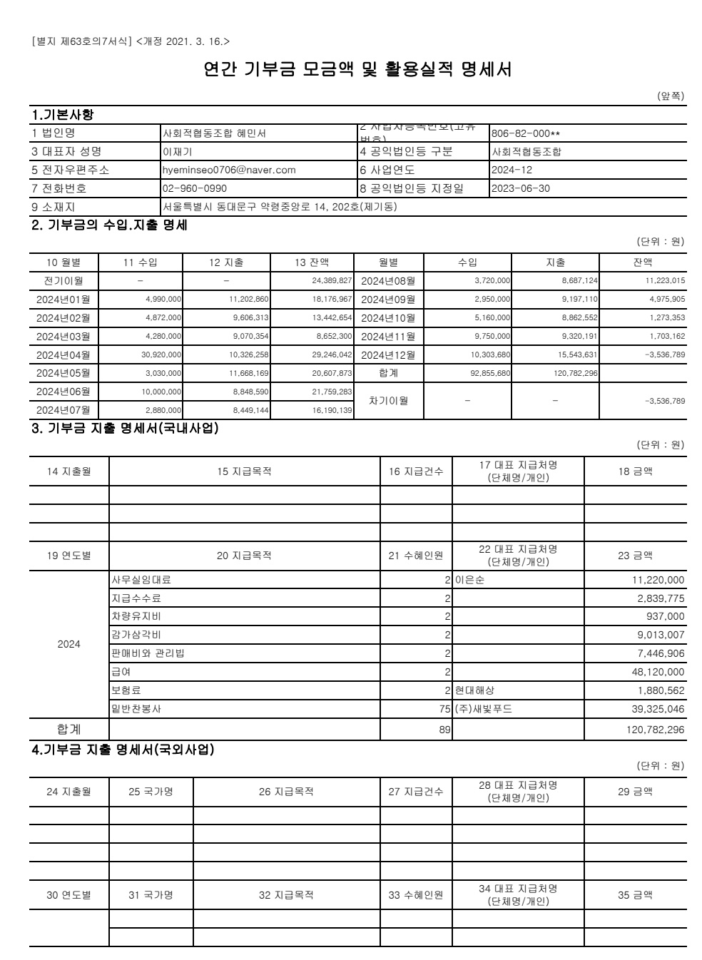 연간기부금 모금액 및 활용실적 명세서.jpg