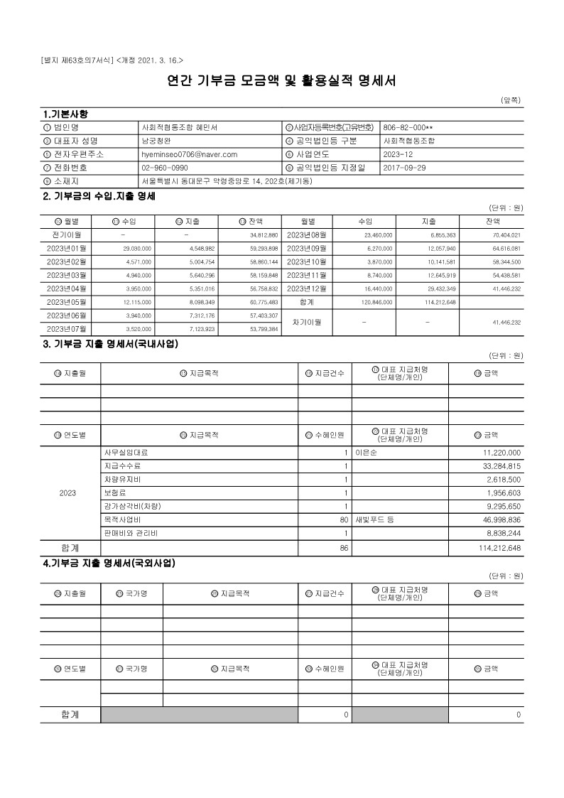 연간기부금모금액 및 활용실적 명세서_2023년(240307 국세청 제출)_1.jpg